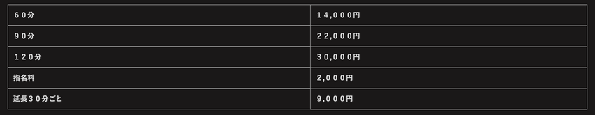 基本プレイ料金