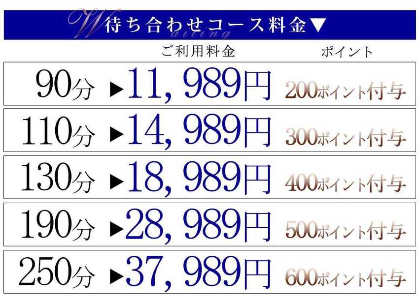 待ち合わせコース　『指名料も込みコース』